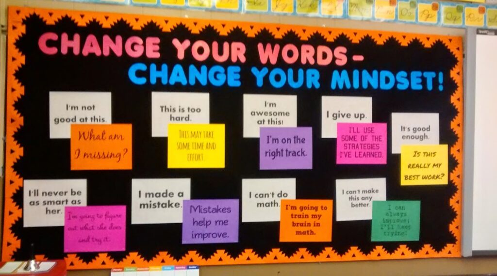 Mindset Board